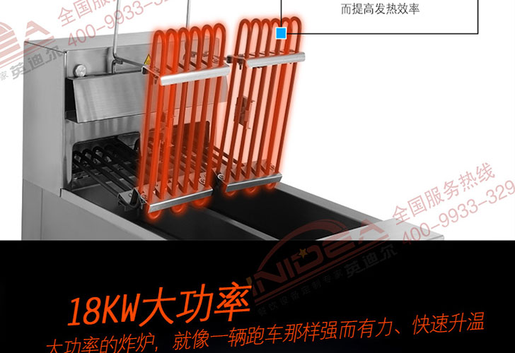 電腦版雙槽炸爐IDZL-18-2 電腦版雙槽炸爐IDZL-18-2