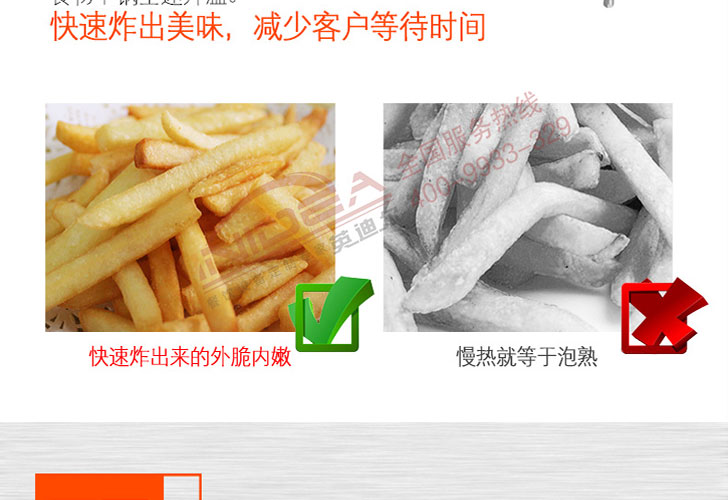 電腦版雙槽炸爐IDZL-18-2 電腦版雙槽炸爐IDZL-18-2