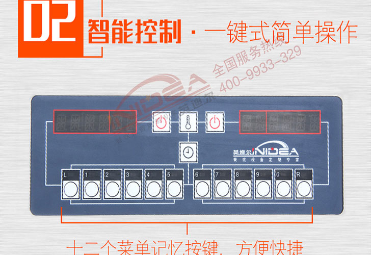 電腦版雙槽炸爐IDZL-18-2 電腦版雙槽炸爐IDZL-18-2