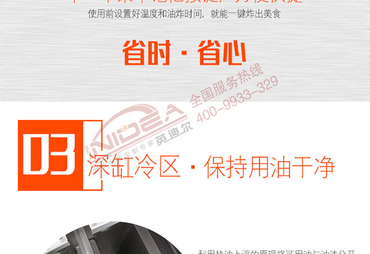 電腦版雙槽炸爐IDZL-18-2 電腦版雙槽炸爐IDZL-18-2