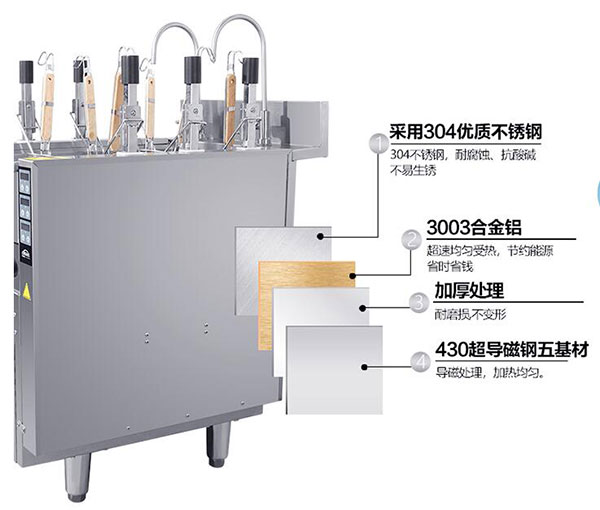 九孔煮面爐 九孔煮面爐